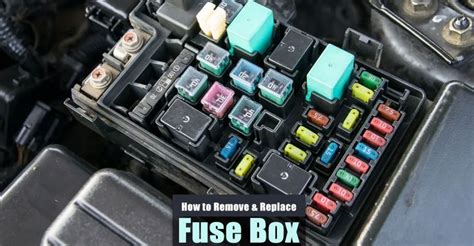 Under hood fuse box 